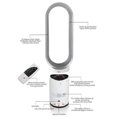 Ventilateur sans pale de 16 pouces avec télécommande