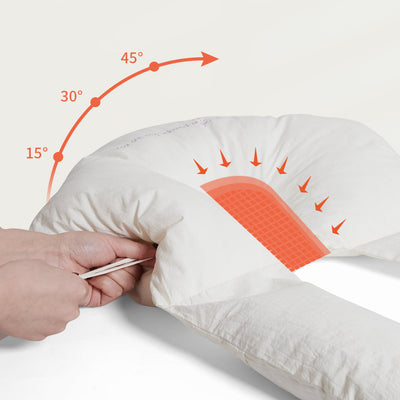 Oreiller ergonomique blanc avec support lombaire orange, illustrant l'angle d'inclinaison ajustable de 15° à 45°, idéal pour le confort et le soutien dorsal.