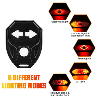 Dispositif de signalisation vélo avec 5 modes d'éclairage: rouge fixe, clignotant gauche, clignotant rouge, clignotant droit, tous clignotants.