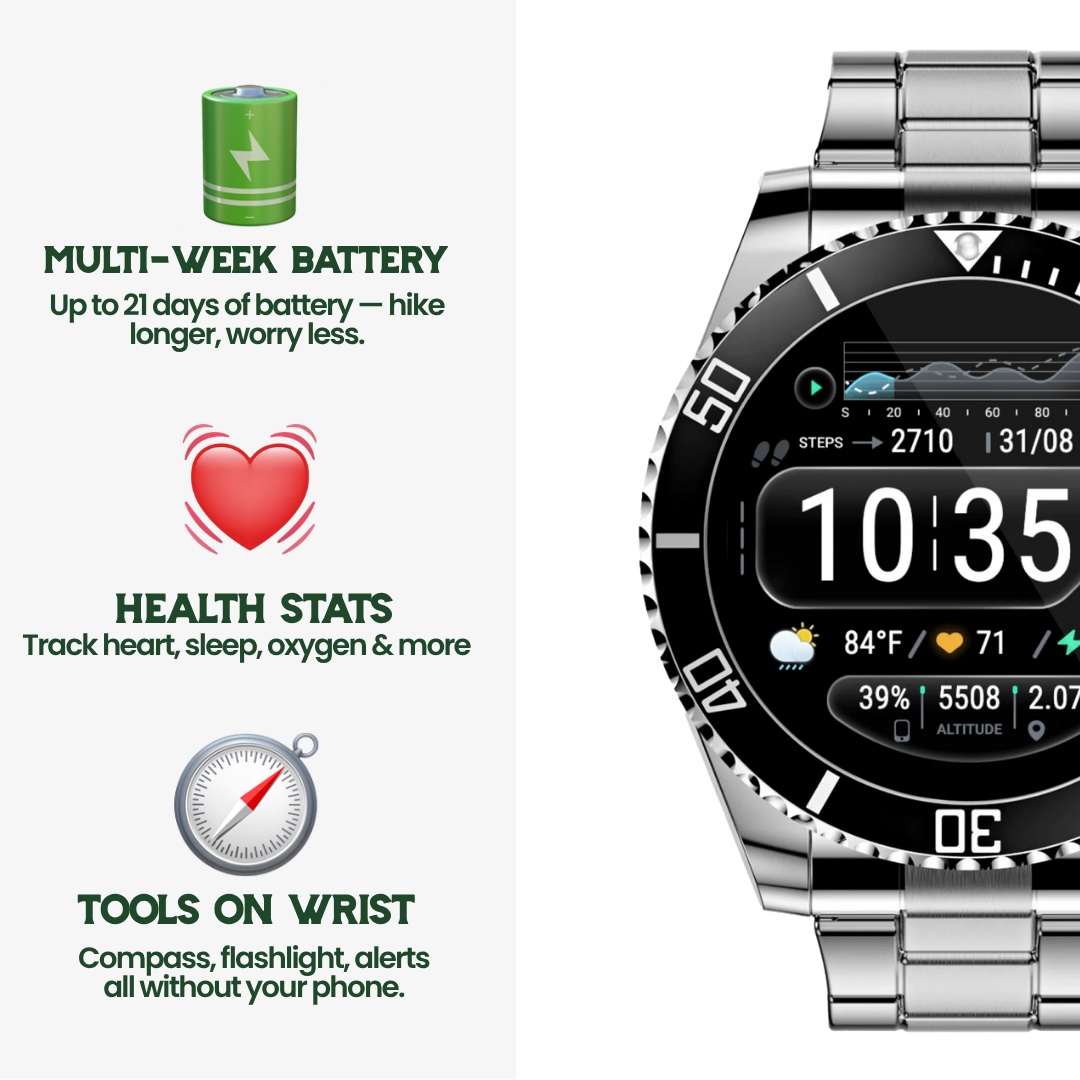 Nexos Pro Smartwatch - Montre intelligente robuste qui vous garde en sécurité, en bonne santé et connecté (Unisexe)