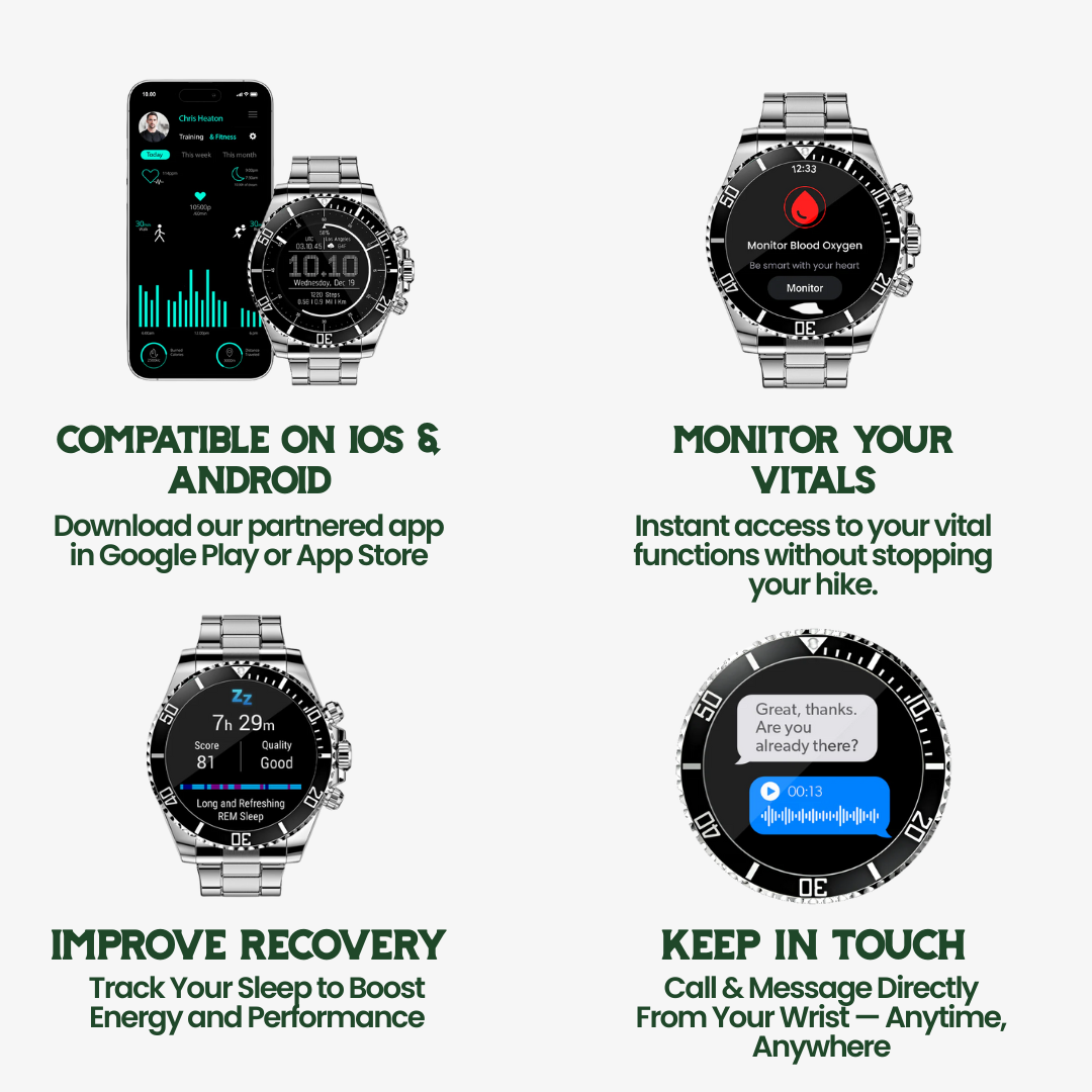 Nexos Pro Smartwatch - Montre intelligente robuste qui vous garde en sécurité, en bonne santé et connecté (Unisexe)