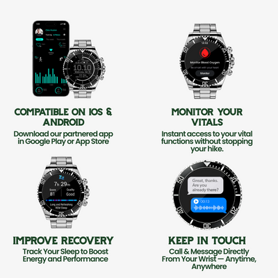 Nexos Pro Smartwatch - Montre intelligente robuste qui vous garde en sécurité, en bonne santé et connecté (Unisexe)