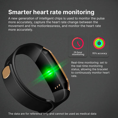 Montre de santé intelligente : Suivi de la tension artérielle et du rythme cardiaque