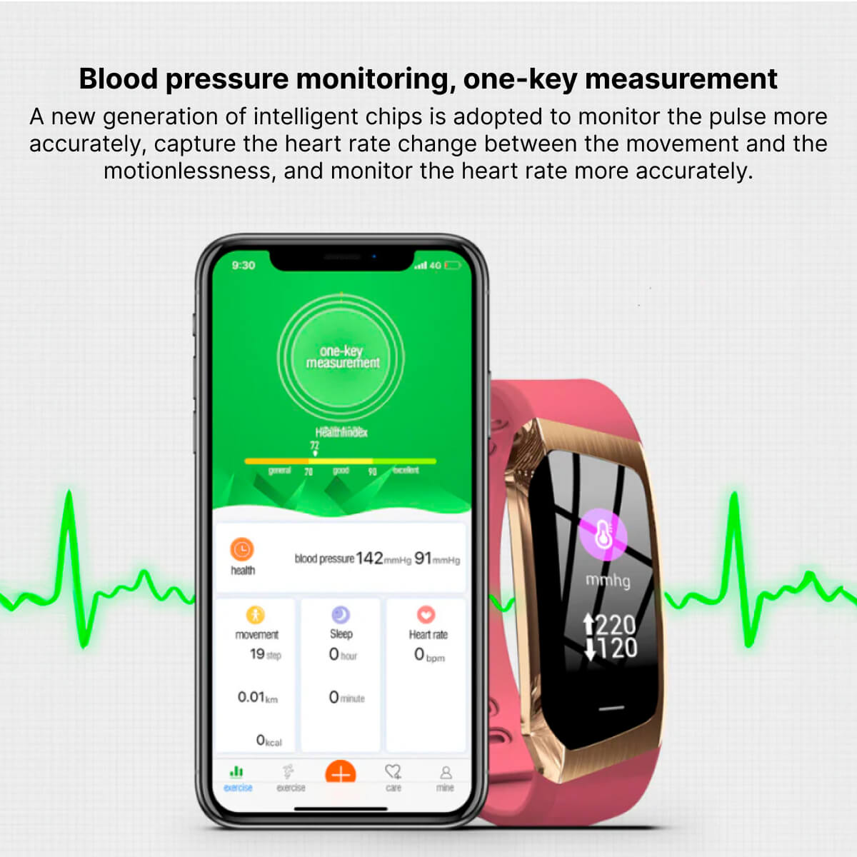 Montre de santé intelligente : Suivi de la tension artérielle et du rythme cardiaque