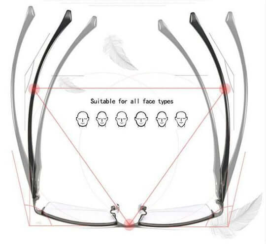 Lunettes multifocales intelligentes - Une vision confortable dans toutes les situations