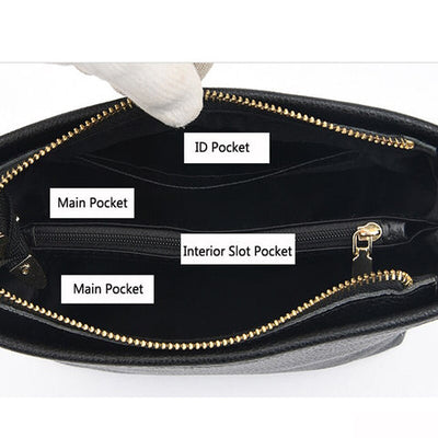 Sac à main noir en cuir avec fermeture éclair dorée, poches intérieures étiquetées : poche principale, poche ID, poche fente intérieure.