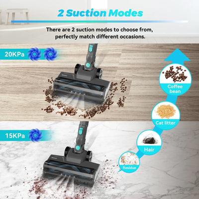 Aspirateur-balai 6-en-1 sans fil - avec brosse LED, batterie 2200mAh et fonctionnement silencieux (65dB)