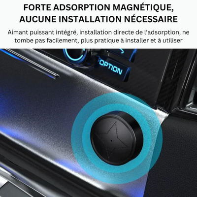 Cocopenhagen | Traceur GPS magnétique puissant