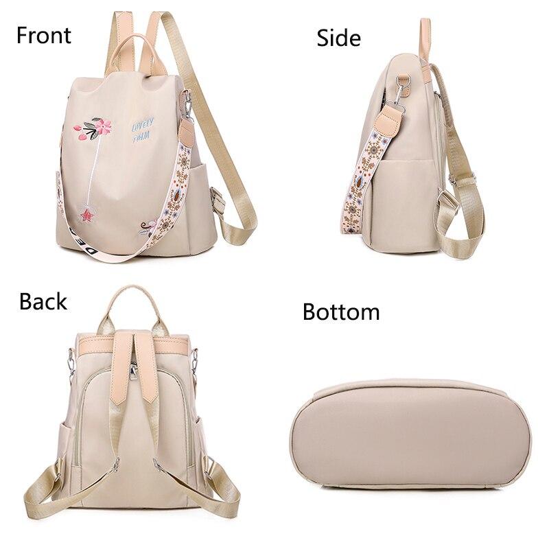 Sac à dos beige multifonction pour femme, vue sous différents angles : avant, côté, arrière et dessous. Design élégant avec motifs floraux.