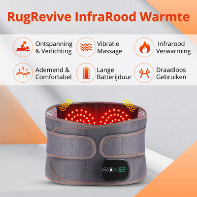 Infrared heat - lower back