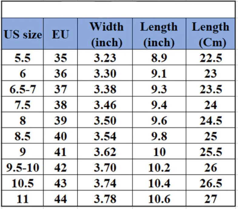Tableau des tailles de chaussures, conversion US-EU, largeur et longueur en pouces et cm, tailles 5.5 à 11 US, 35 à 44 EU, longueurs 22.5 à 27 cm.
